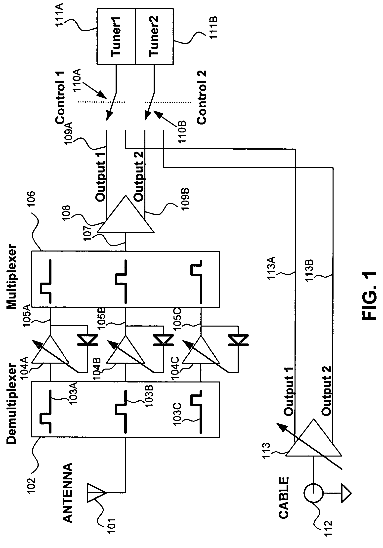Multi-input multi-output tuner front ends