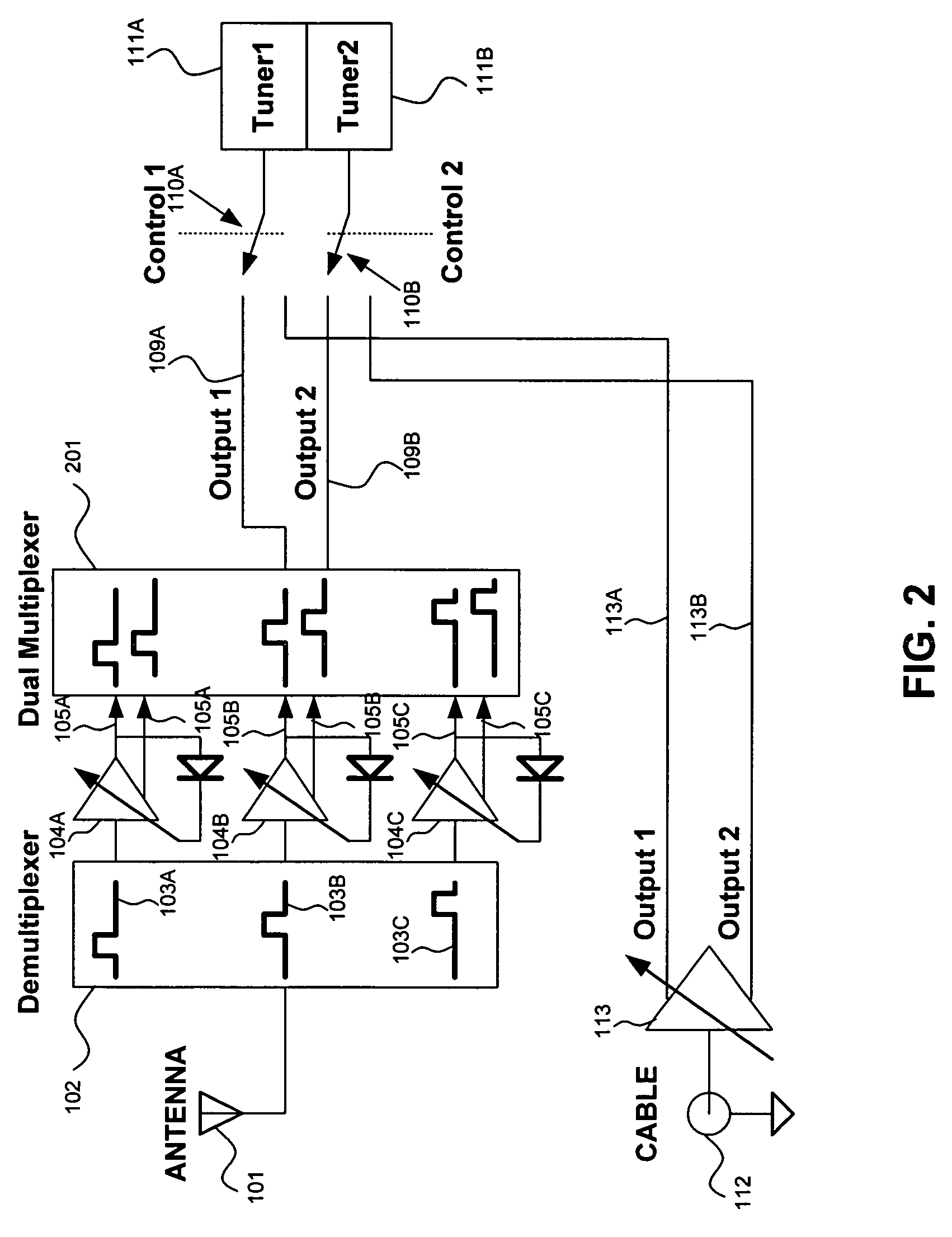 Multi-input multi-output tuner front ends