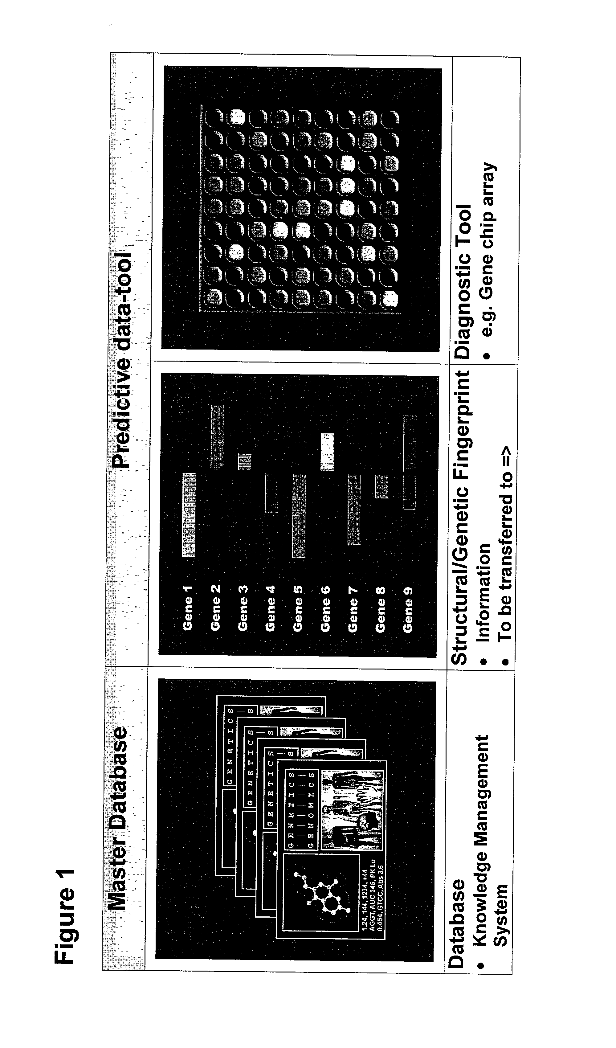 Method and system for registration, identifying and processing of drug specific data