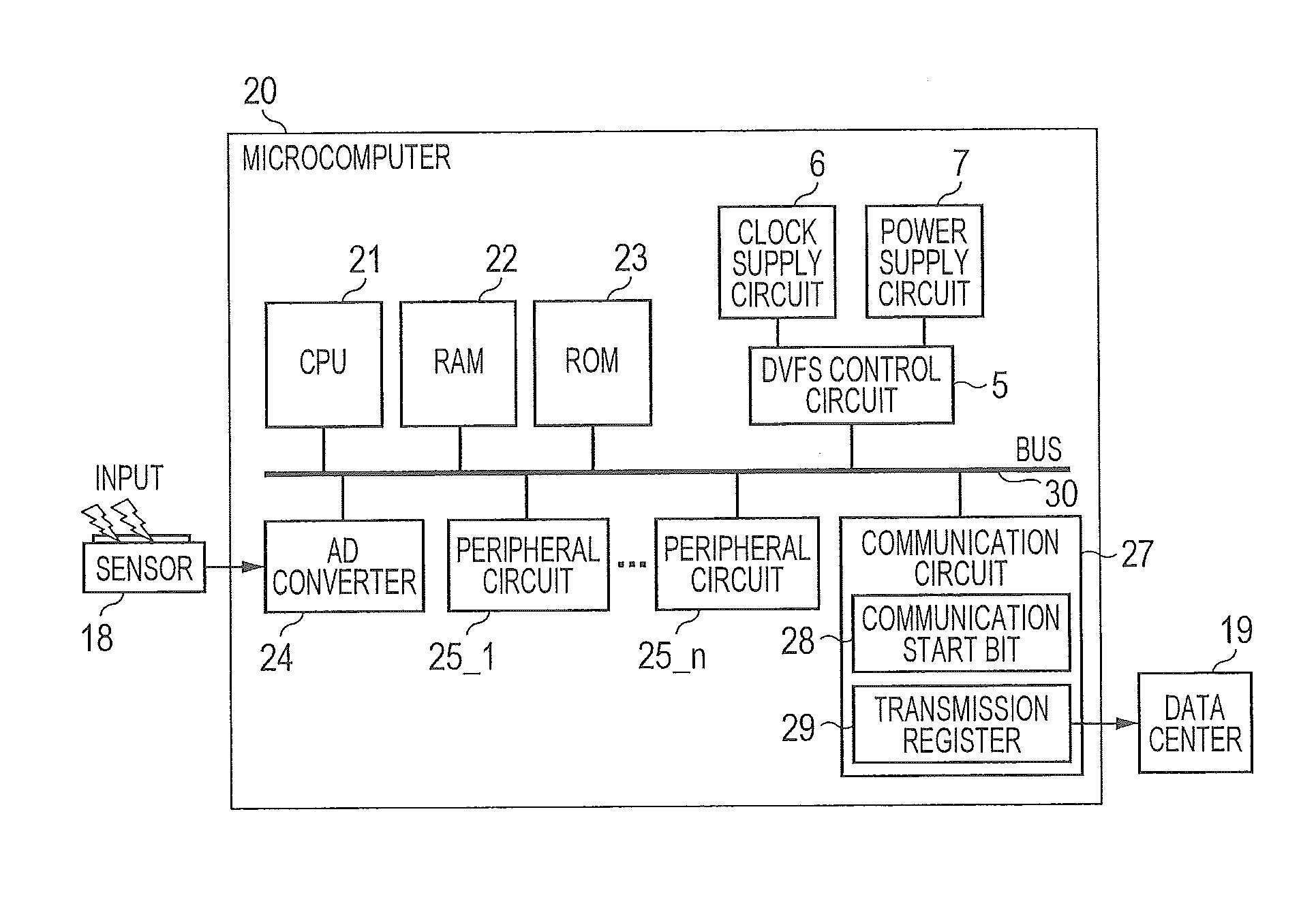 Method of Designing Semiconductor Device, Designing Assistance Program, Designing Apparatus, and Semiconductor Device