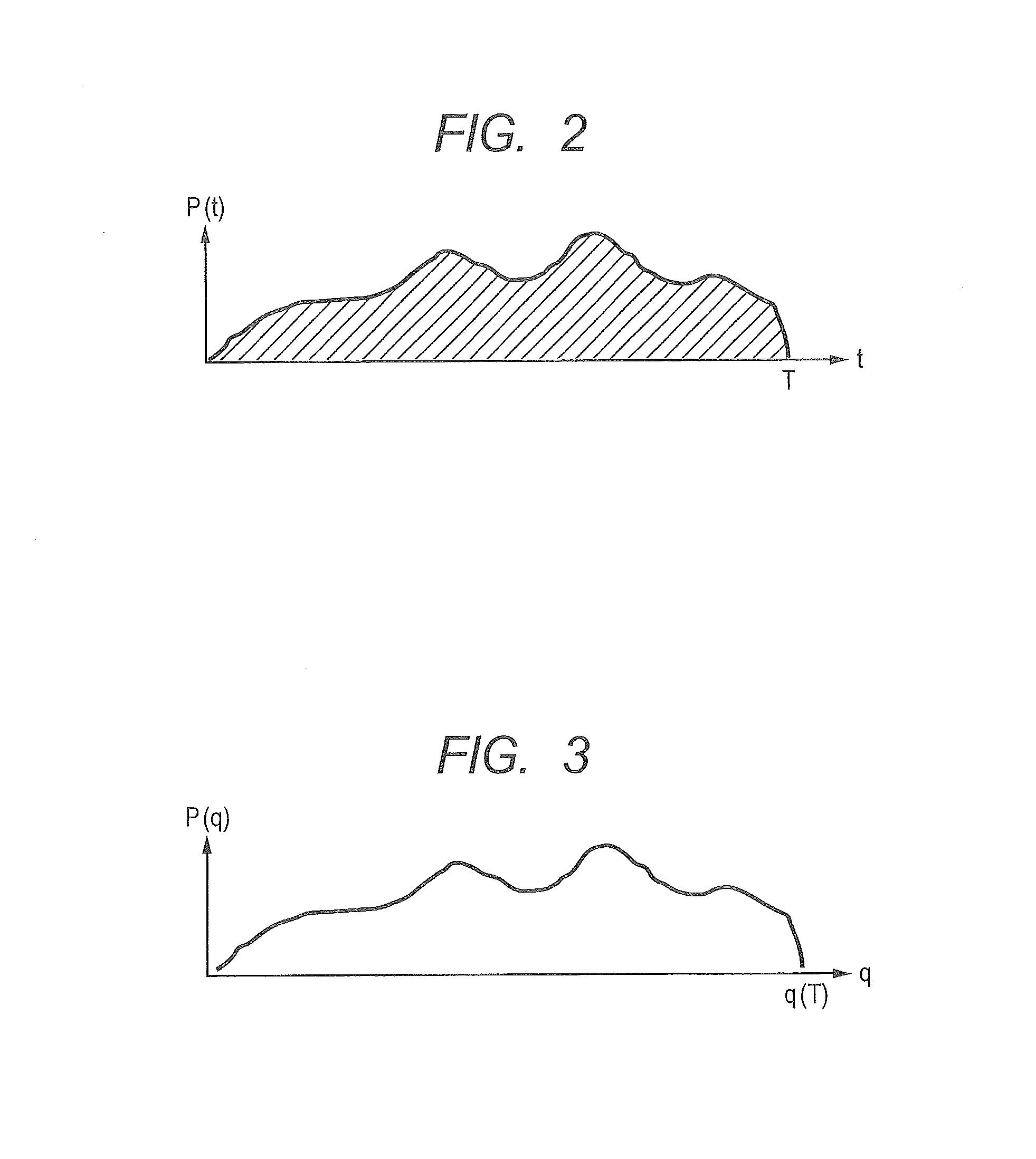 Method of Designing Semiconductor Device, Designing Assistance Program, Designing Apparatus, and Semiconductor Device