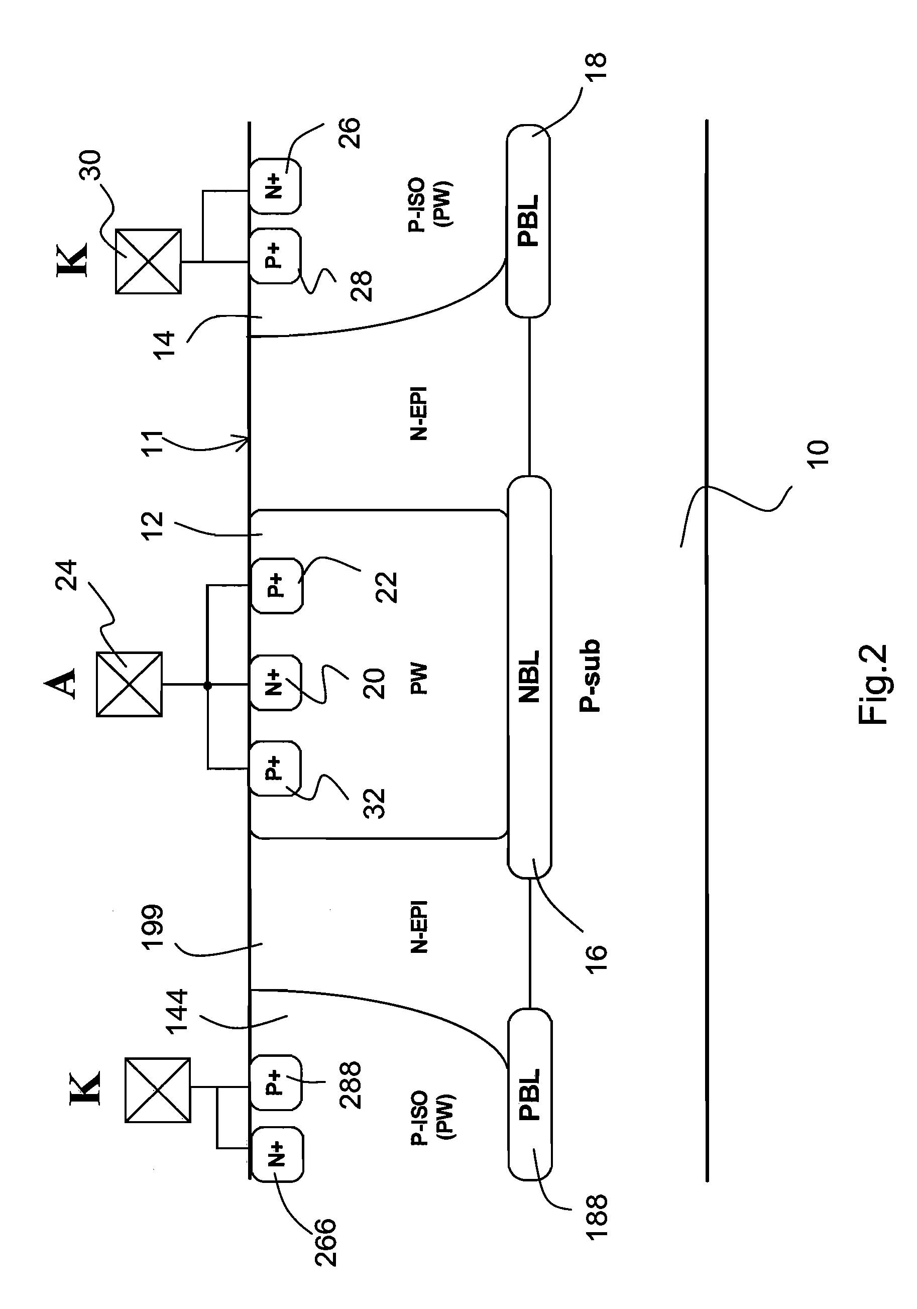 Asymmetric bidirectional silicon-controlled rectifier