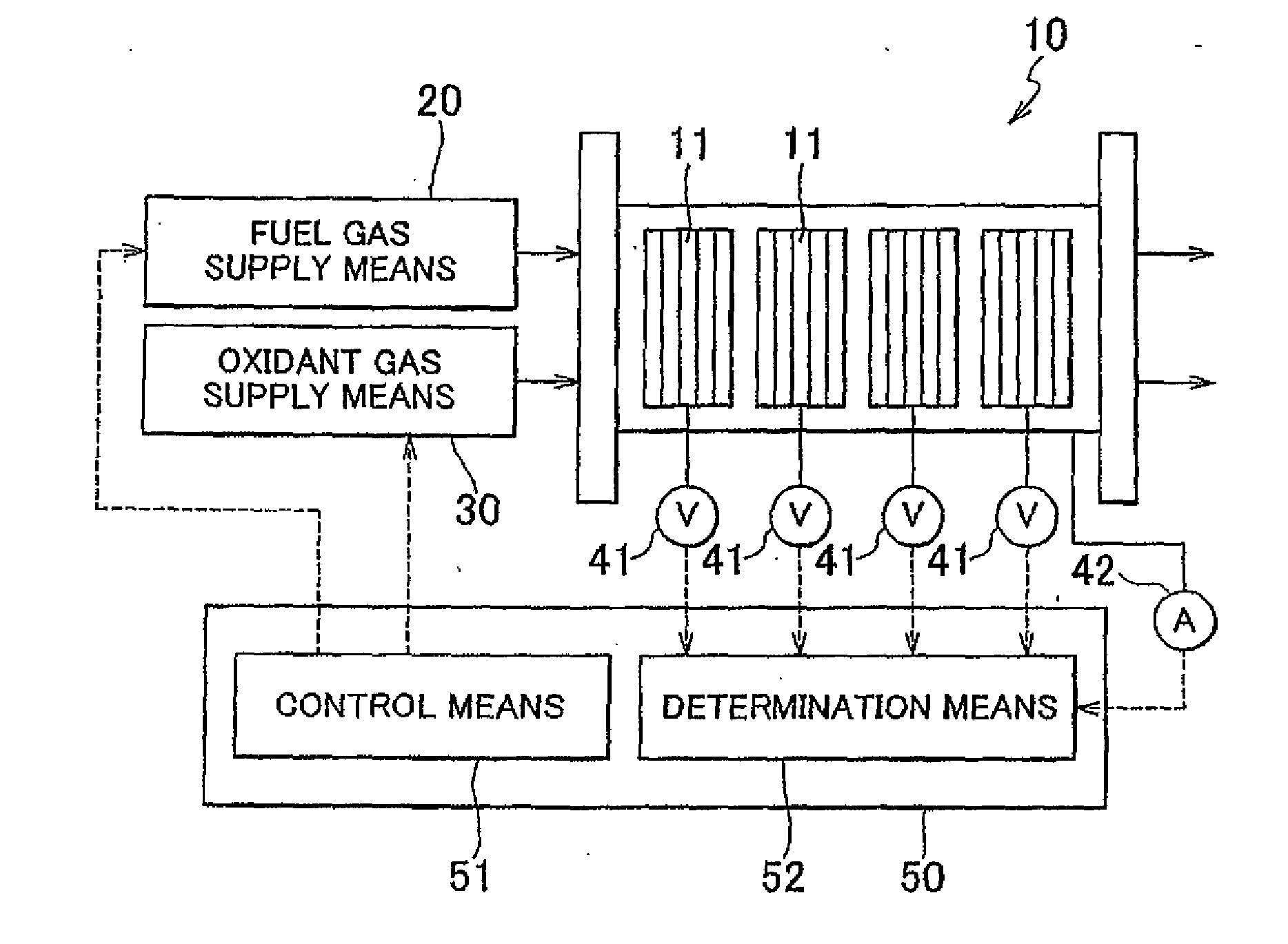 Fuel cell system and fuel cell status detection method