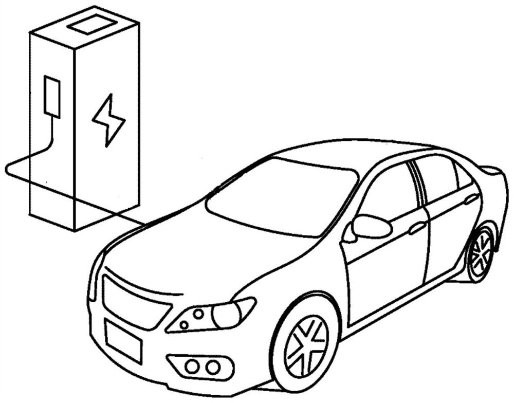 Mobile charging equipment