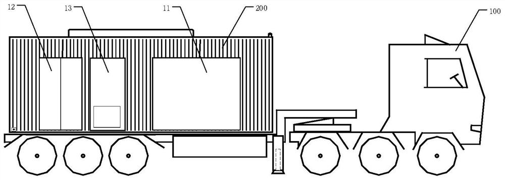 Mobile charging equipment