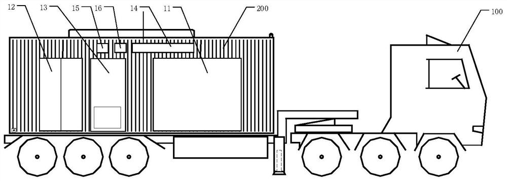 Mobile charging equipment