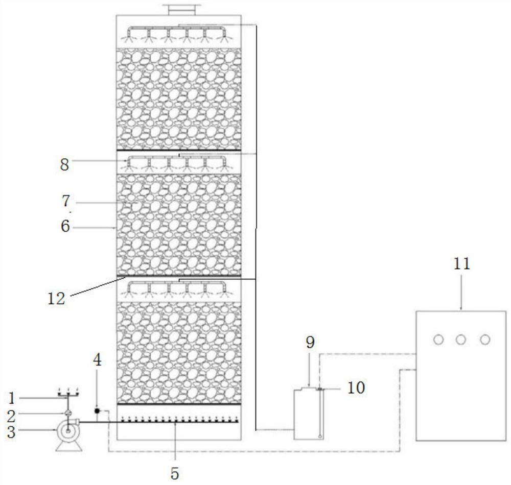 Internal circulation biological filtration deodorization device for livestock and poultry breeding house