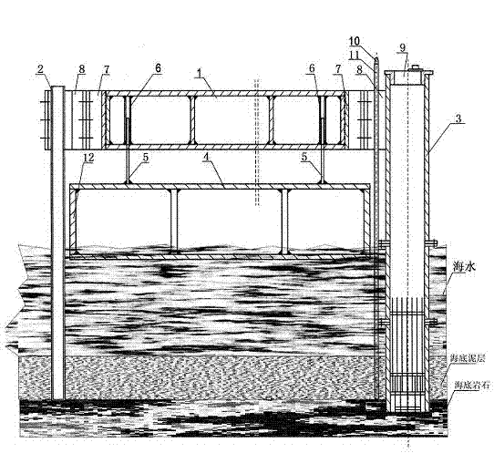 Construction method of offshore elevated platform
