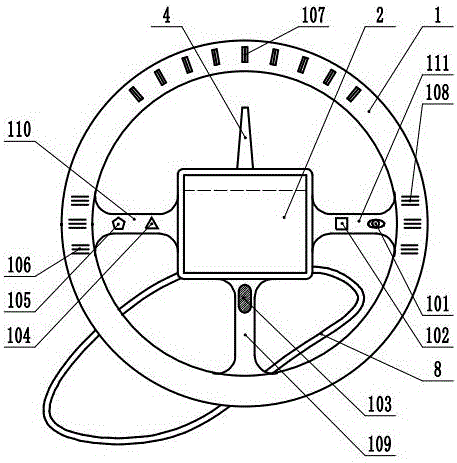 Steering wheel type aircraft remote controller