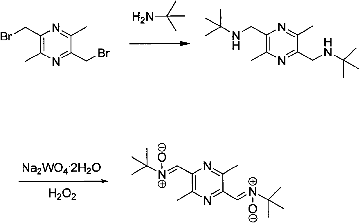 Pyrazine derivative and preparation method as well as application thereof to pharmacy