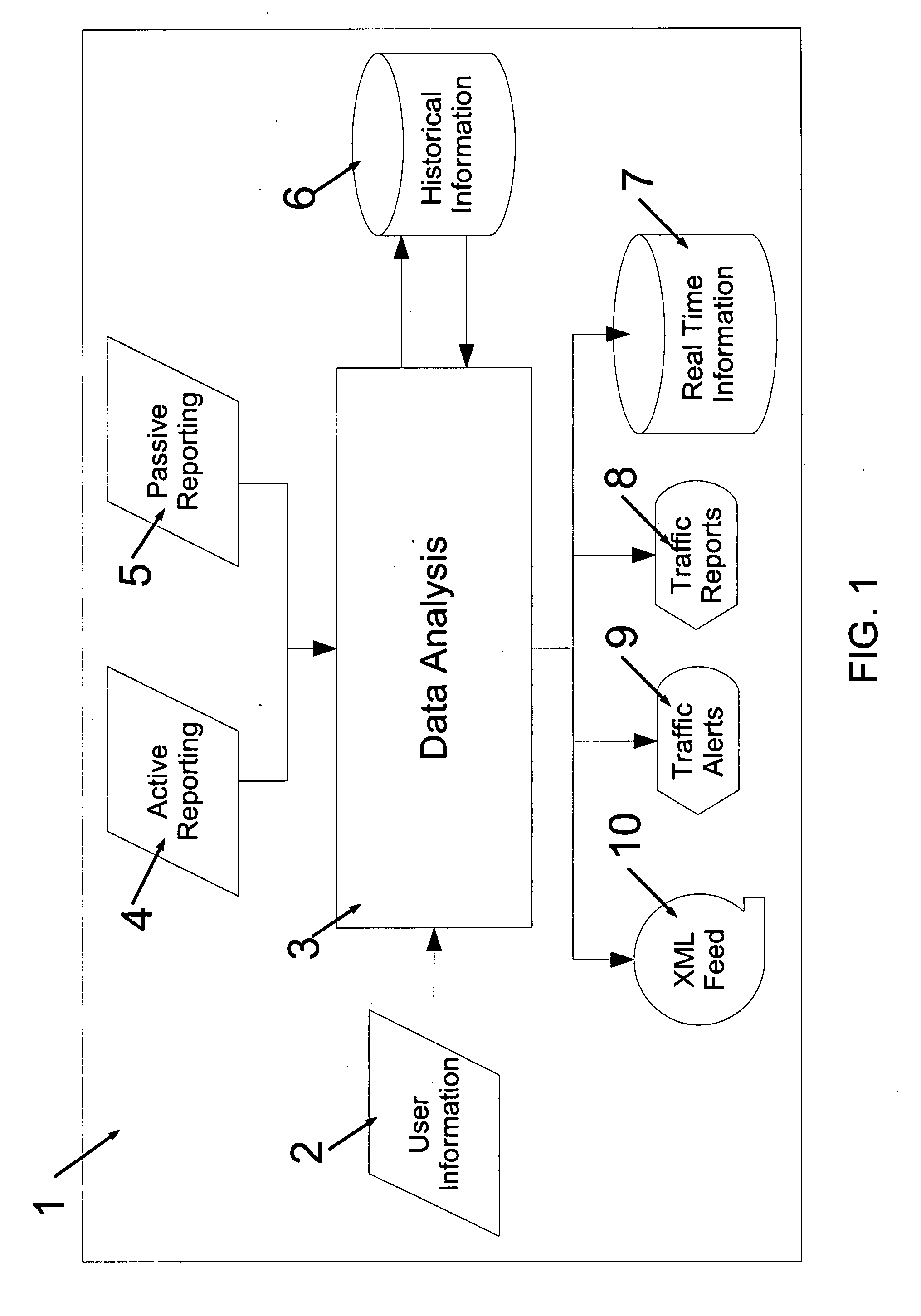 Traffic incidents processing system and method for sharing real time traffic information