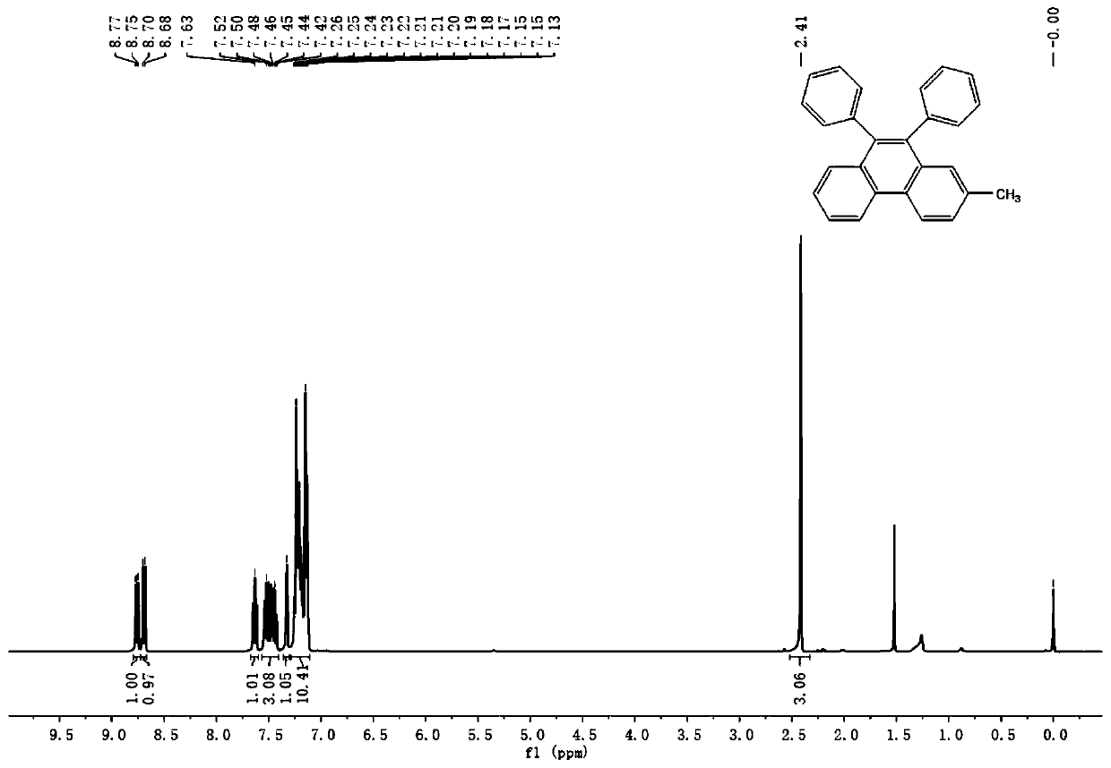 Synthetic method of phenanthrene, and phenanthrene derivative