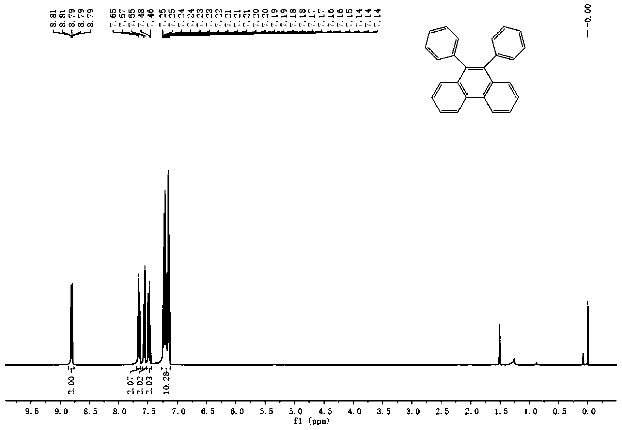 Synthetic method of phenanthrene, and phenanthrene derivative