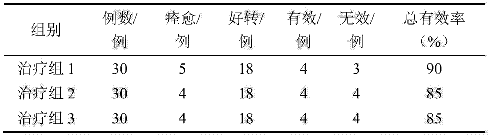 Traditional Chinese medicine composition for treating thrombophlebitis, and preparation method thereof