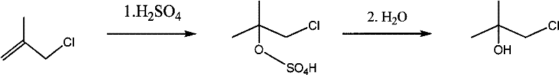 Method for preparing 1-chloro-2-methyl-2-propanol