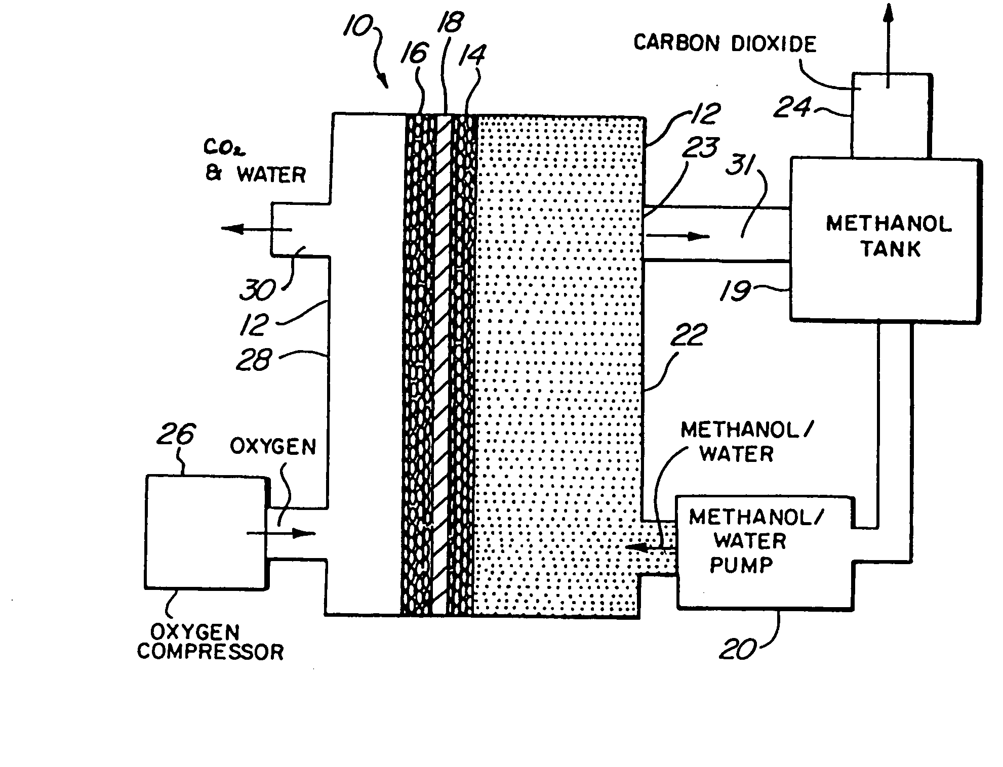Organic fuel cell methods and apparatus
