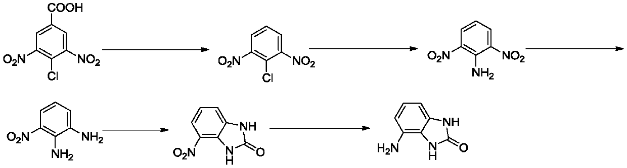 Preparation method of 4-amino-1, 3-dihydro-benzimidazole-2-one