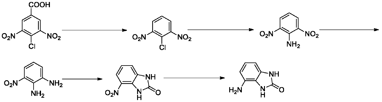 Preparation method of 4-amino-1, 3-dihydro-benzimidazole-2-one