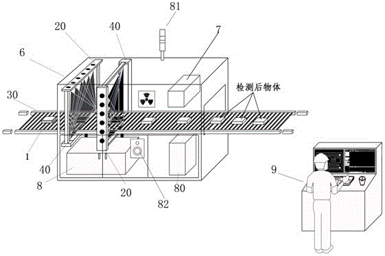 Real-time online industrial ct detection system based on x-ray source array