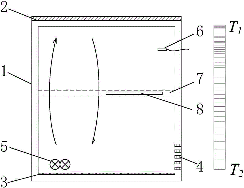 Device for using stable isothermal layer to testing structure dynamic properties