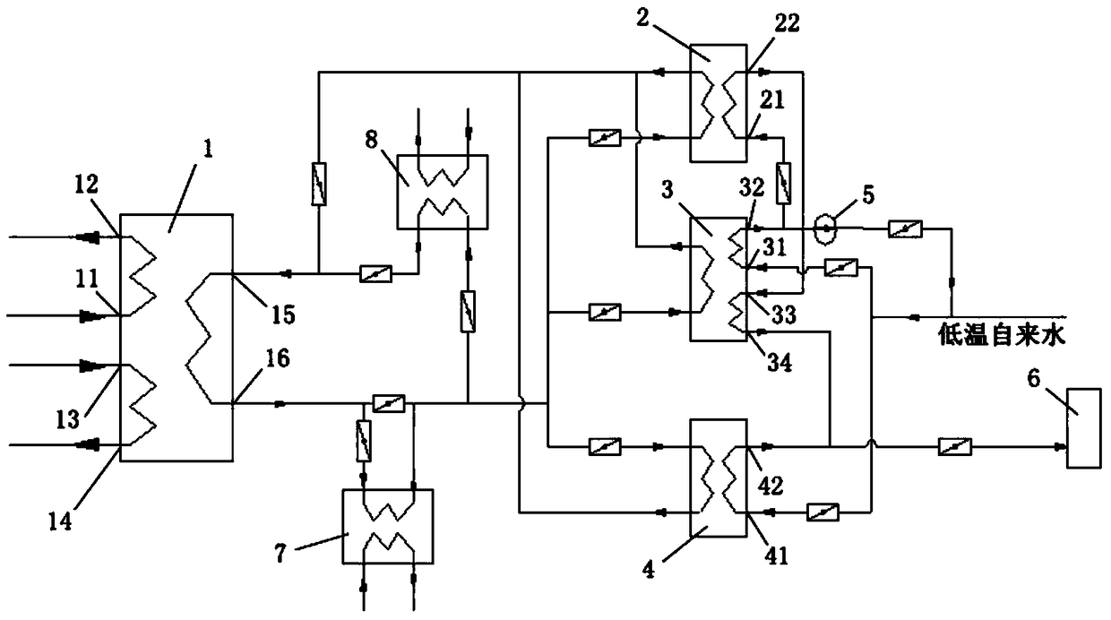 Hot water supply method and system coupled with first type and second type absorption heat pump