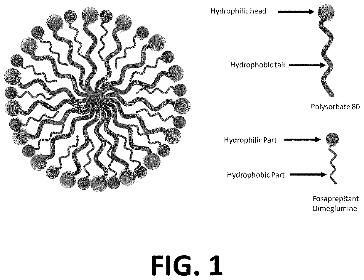 Injectable Combination Products Of Fosaprepitant And 5-HT3 Blocker