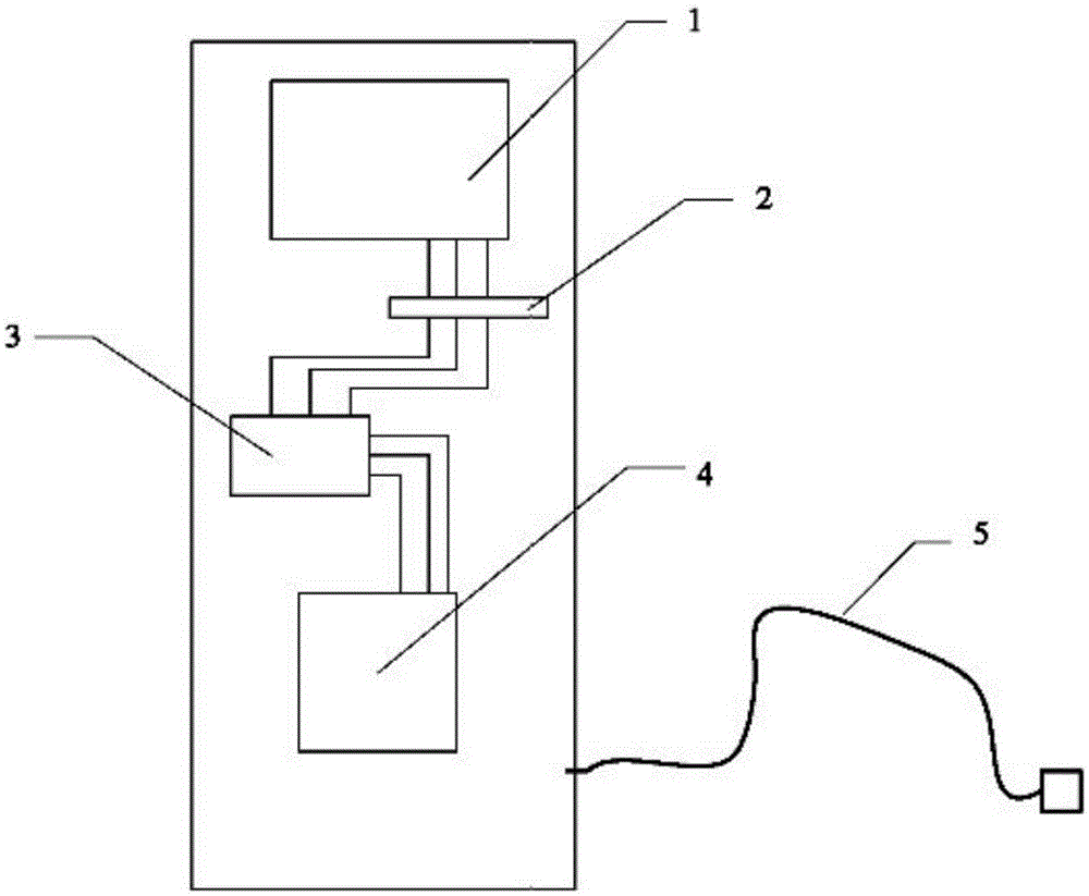 Intelligent charging pile for electric car