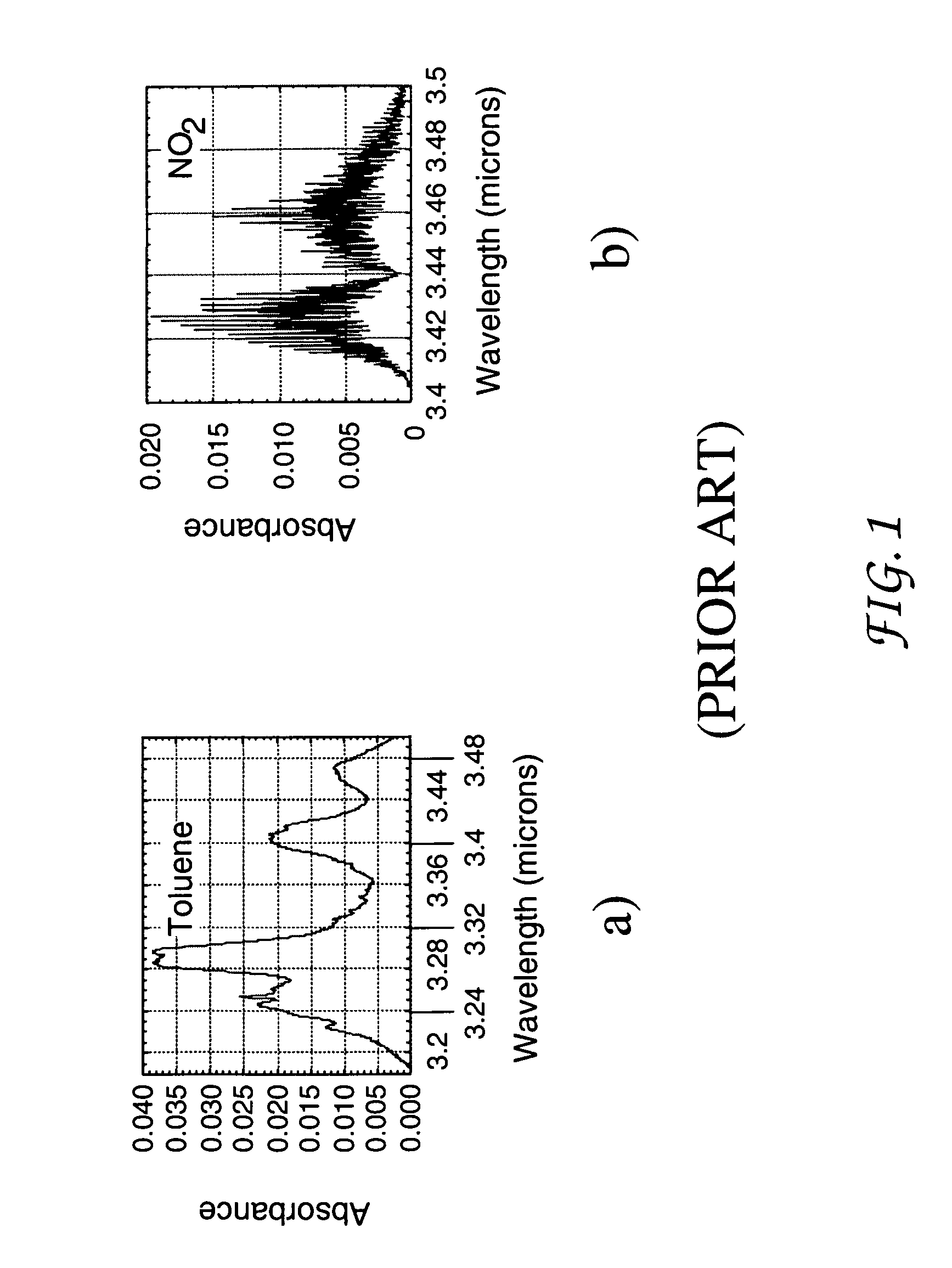 Tunable light source for use in photoacoustic spectrometers