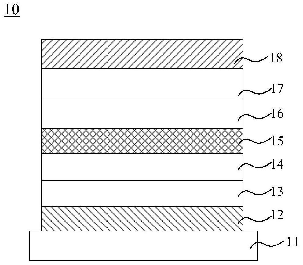 Organic compound, display panel and display device