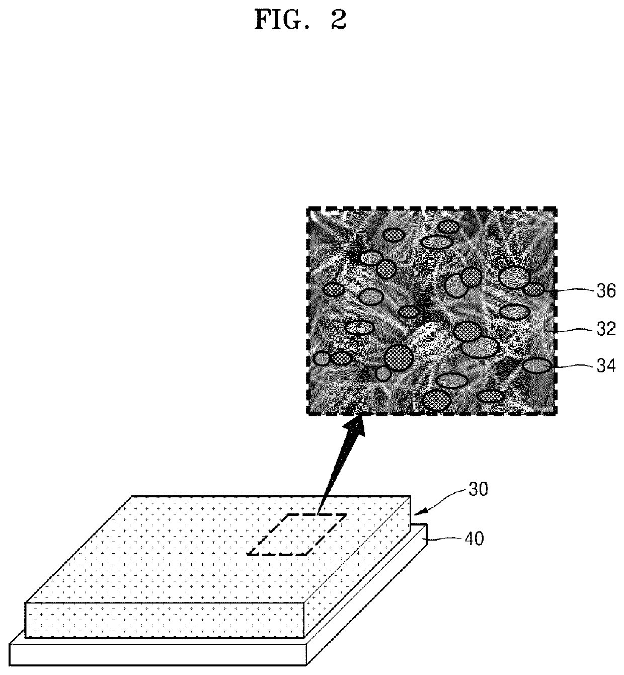 Lithium-sulfur secondary battery