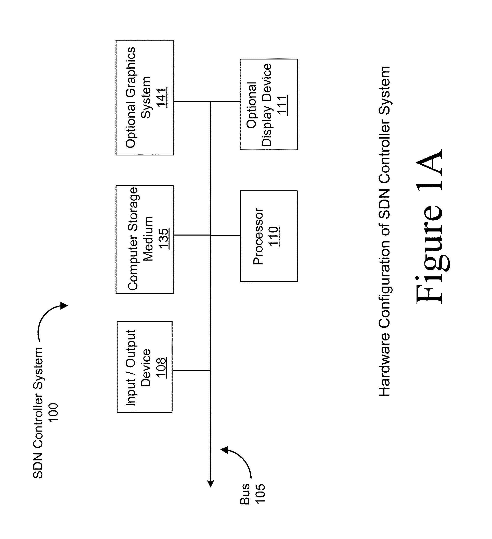 Physical switch initialization using representational state transfer services