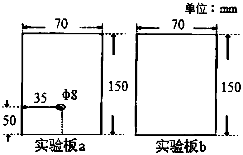 Antibacterial application of copper sulfate in automobile painting cathode electrophoretic paint