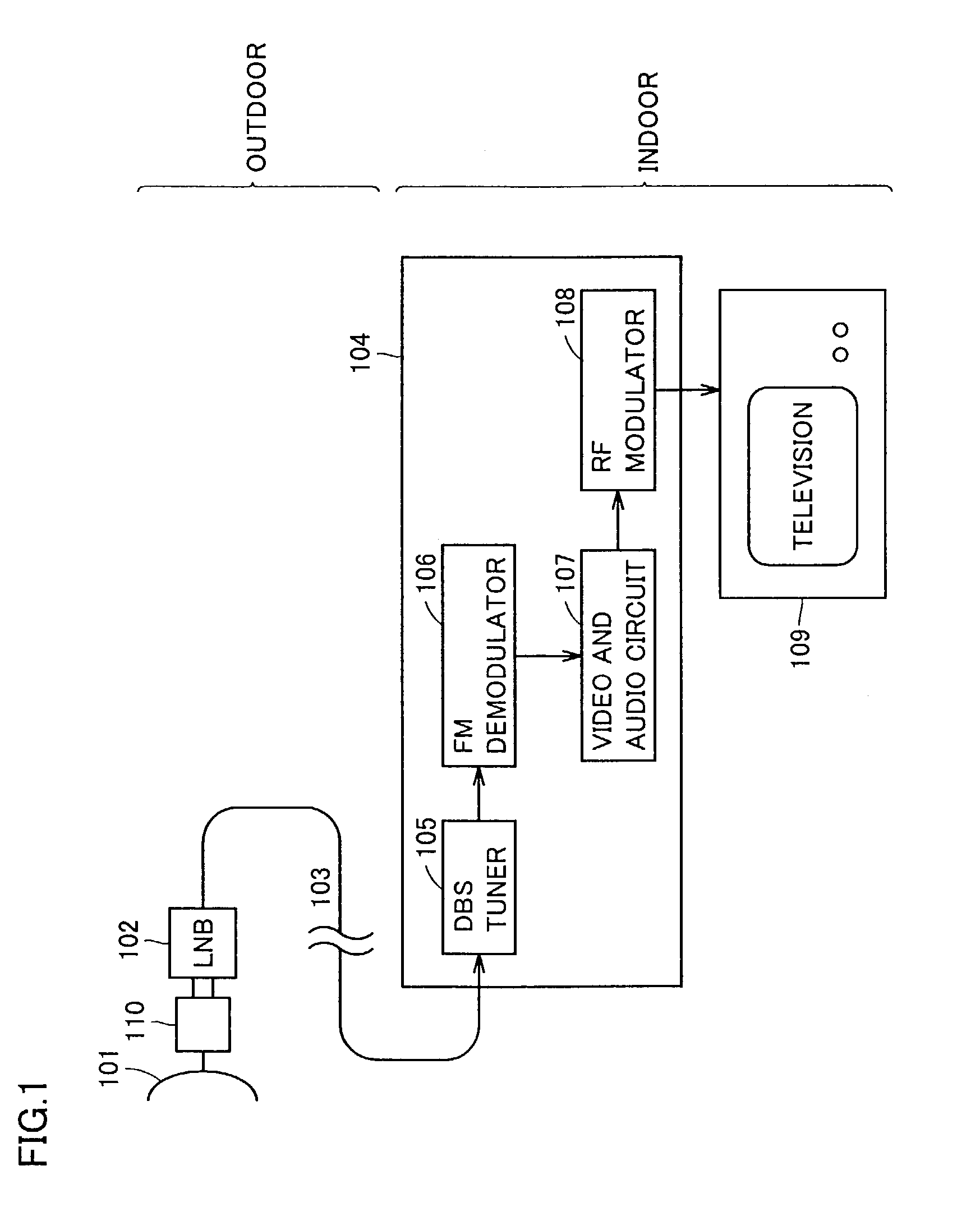 Low noise converter employed in satellite broadcast reception system and receiver apparatus