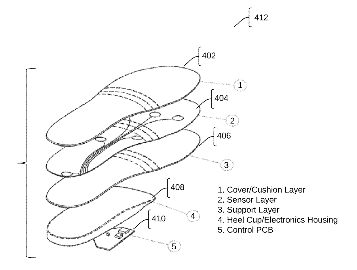 Shoe insert for monitoring of biomechanics and motion