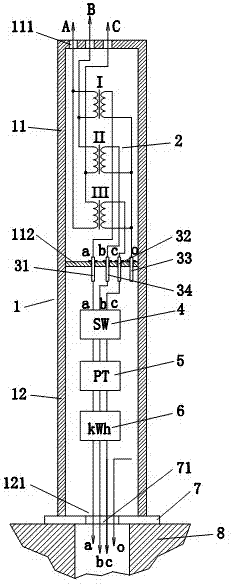 Vertical column type transformer