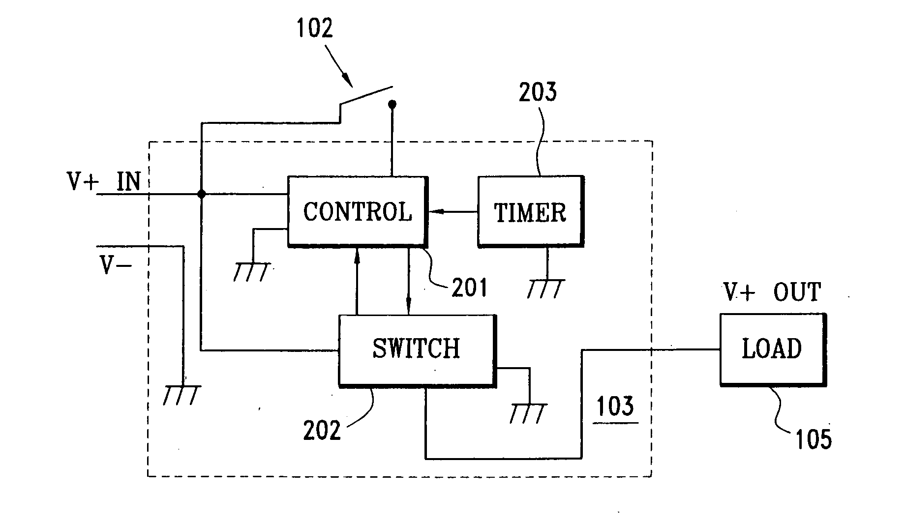 Intelligent user interface with touch sensor technology