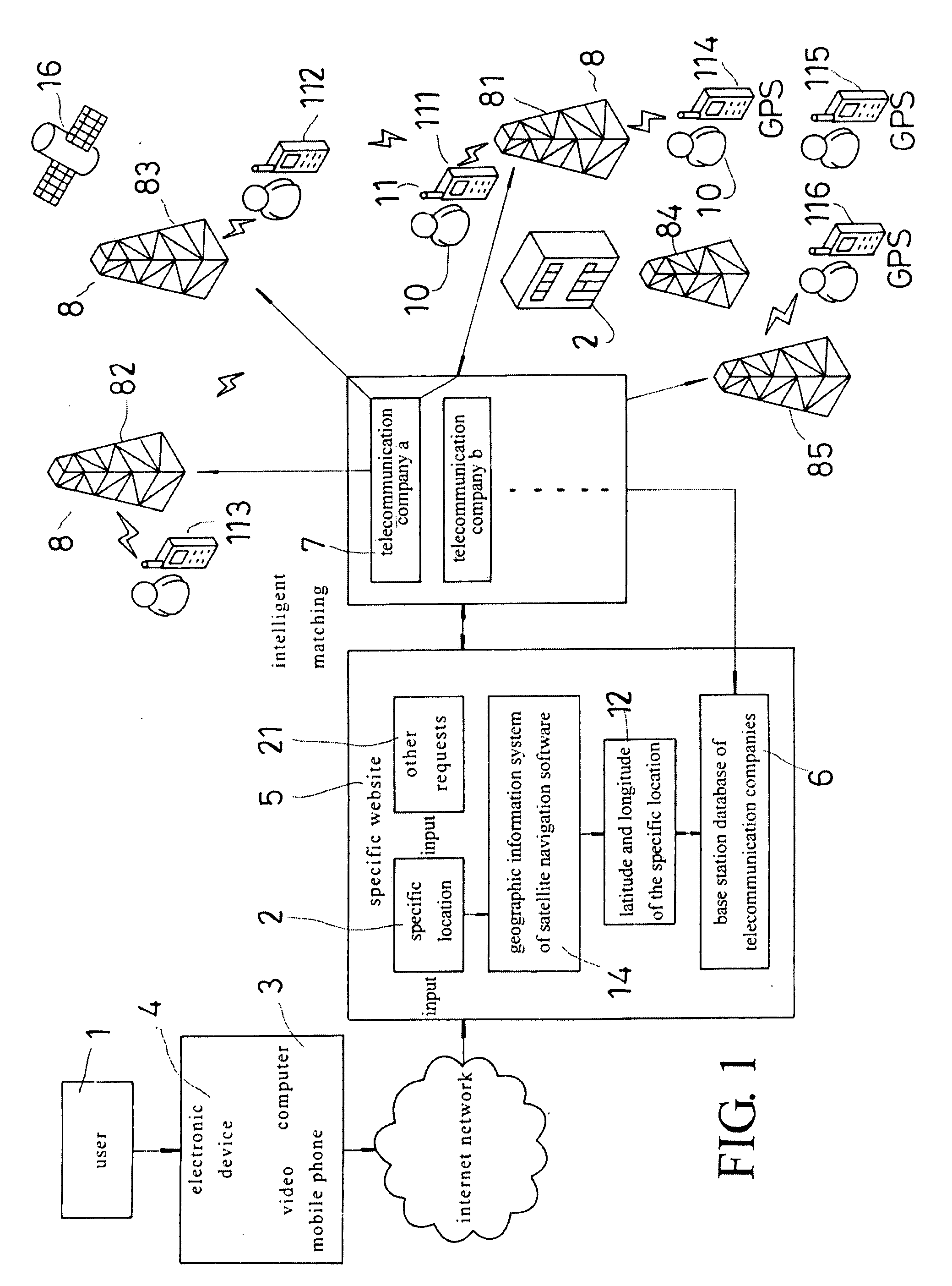 Method for capturing real-time video and audio data at specific location