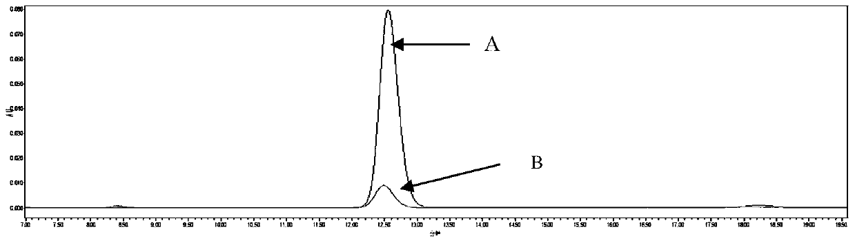 A strain of benzoylurea insecticide-degrading bacteria and its production and application