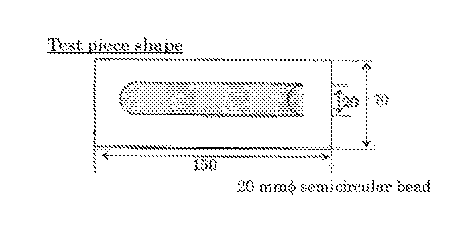 Paste-like thermally expandable filler