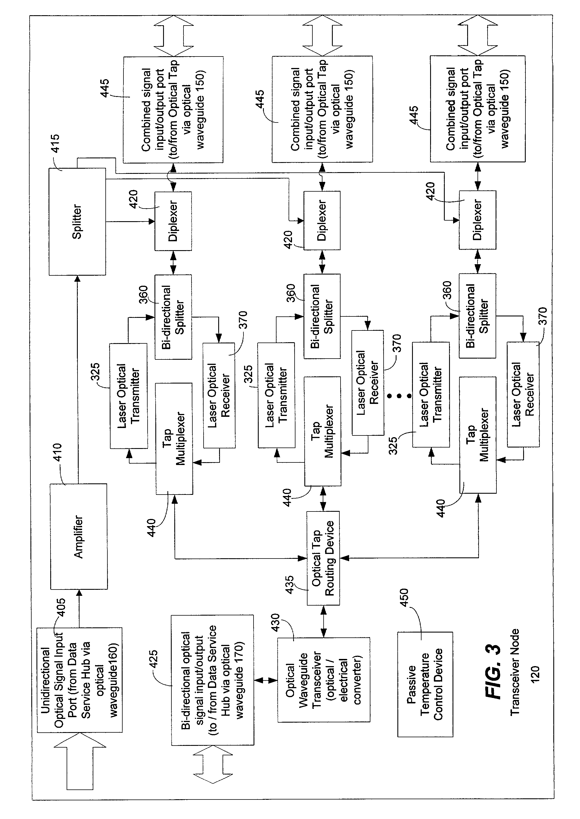 Method and system for processing upstream packets of an optical network