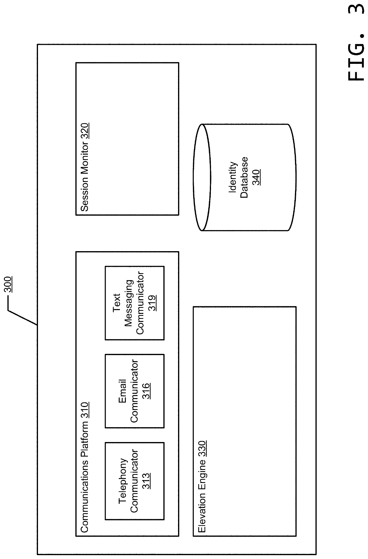 Privileged identity management