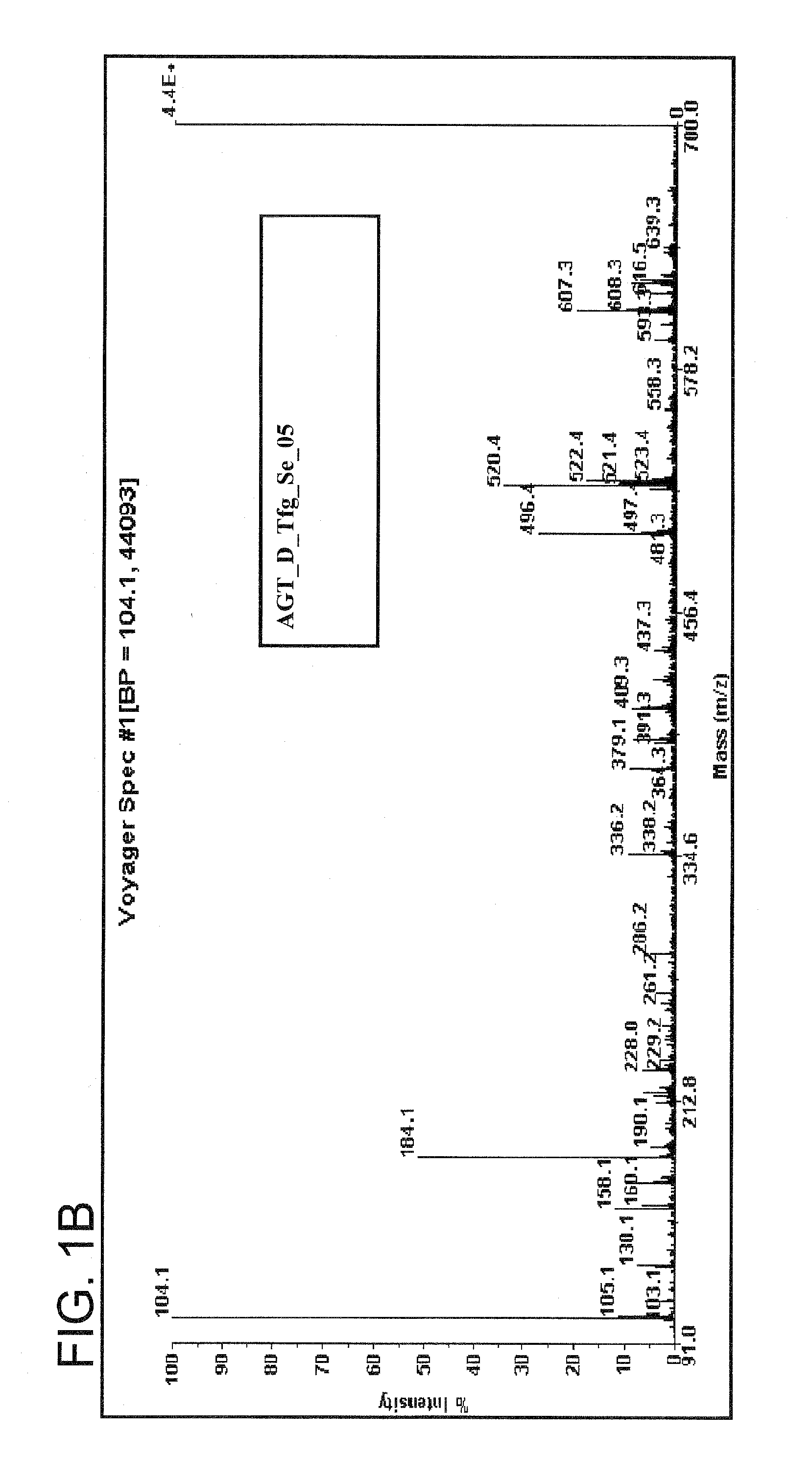 Screening Method (Metabolite Grid) for Therapeutic Extracts and Molecules for Diabetes