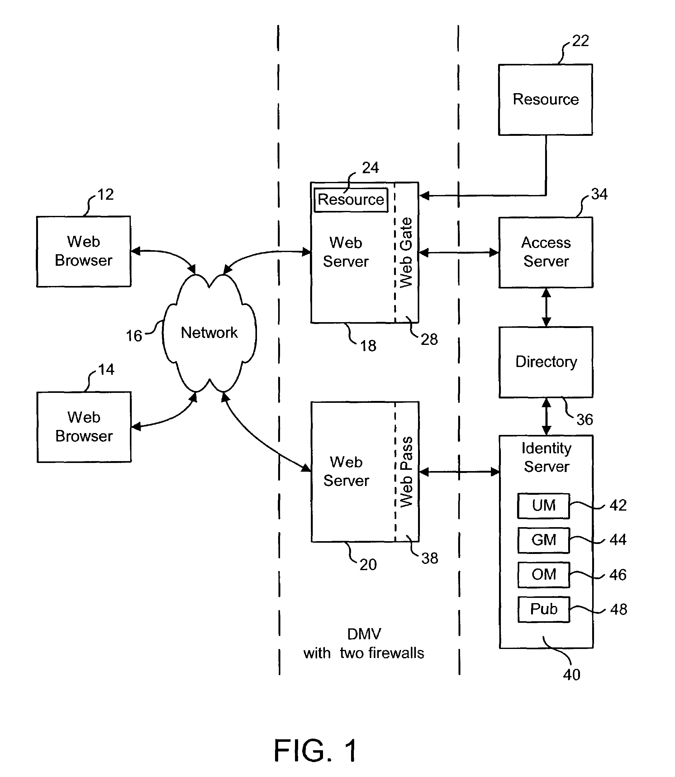 Automatic configuration of attribute sets