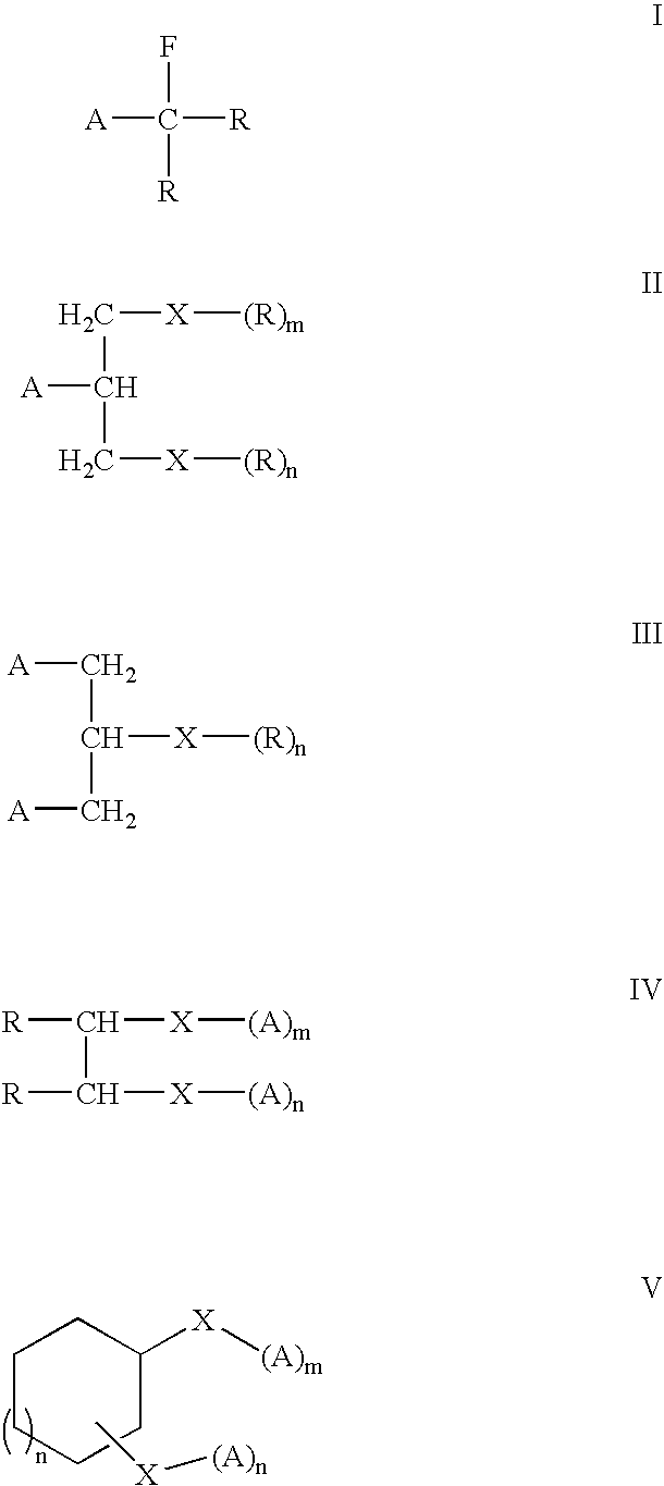 Polycarbocyclic derivatives for modification of resist, optical and etch resistance properties