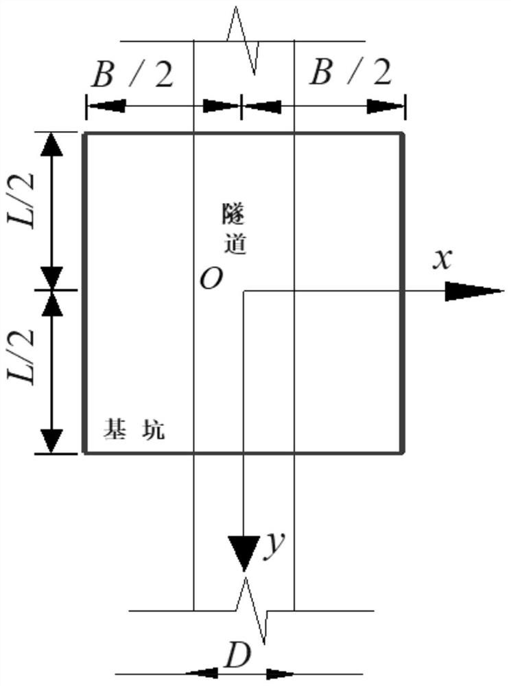 Method for calculating longitudinal maximum displacement of underlying subway tunnel caused by foundation pit excavation