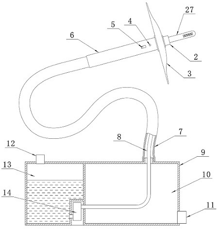 Efficient physical defecation device