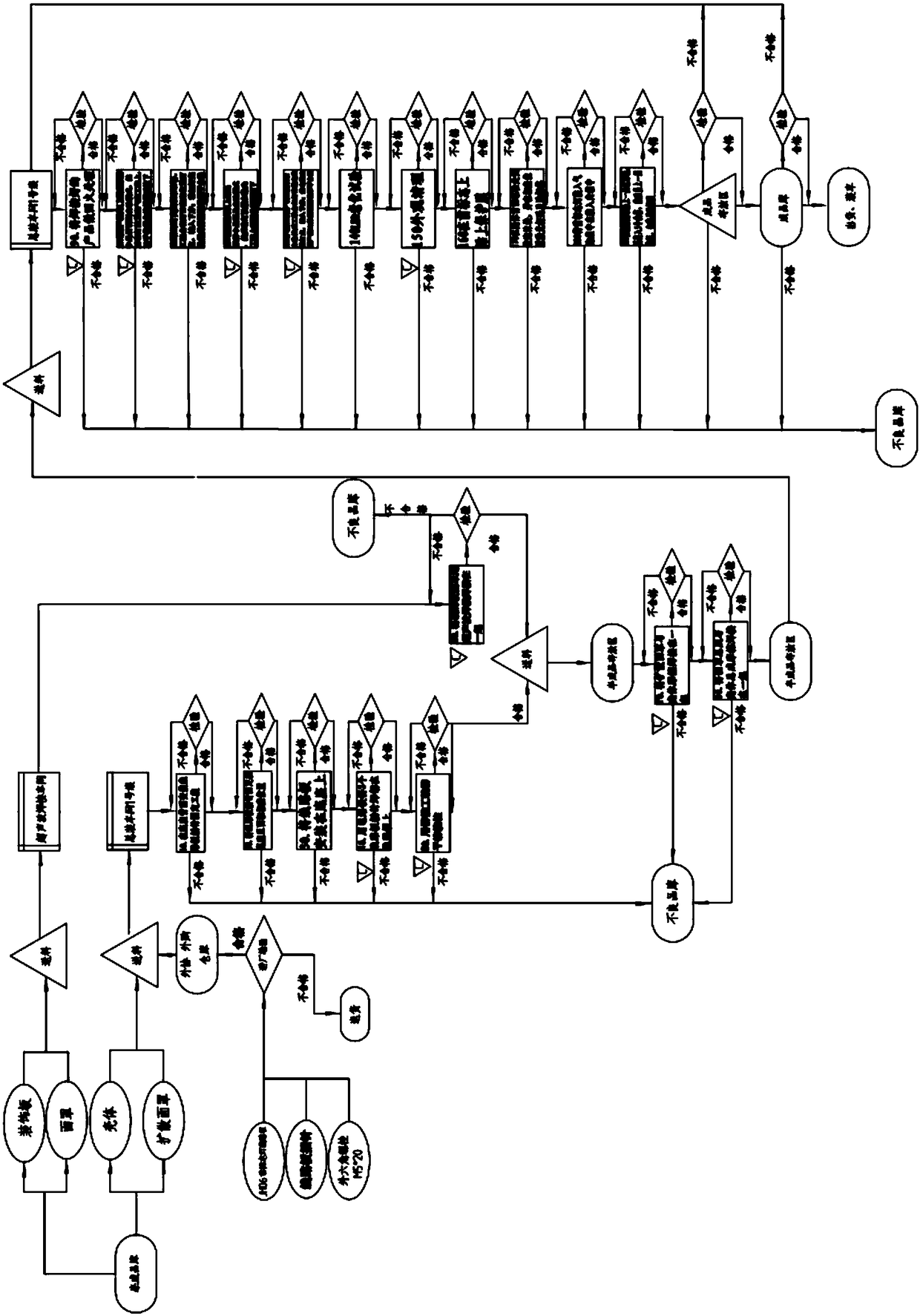 Automobile marker lamp and production technology thereof