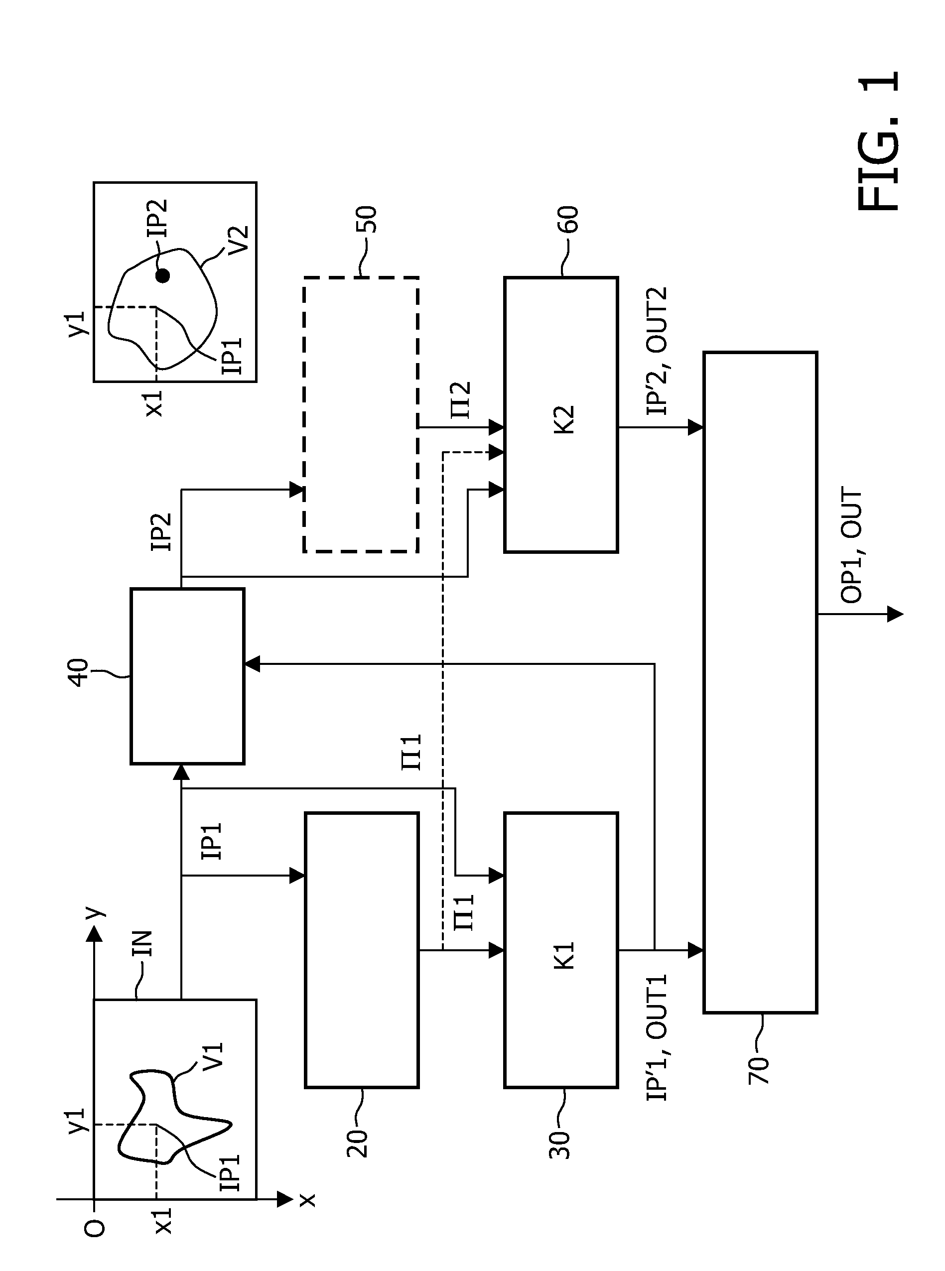 Method and System for Filtering Elongated Features