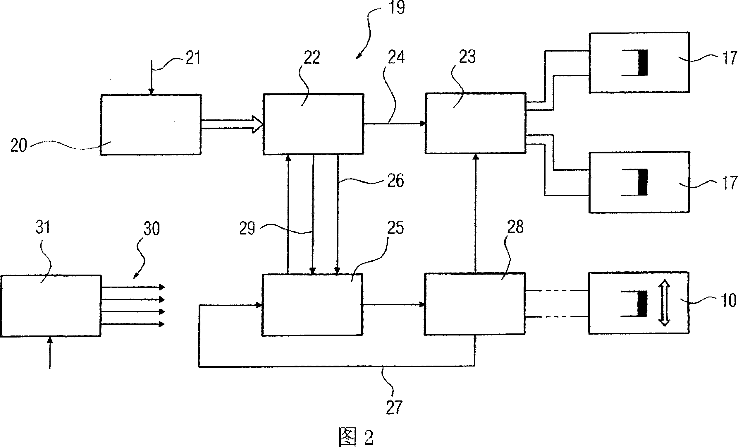 Electromagnetic drive for switching devices