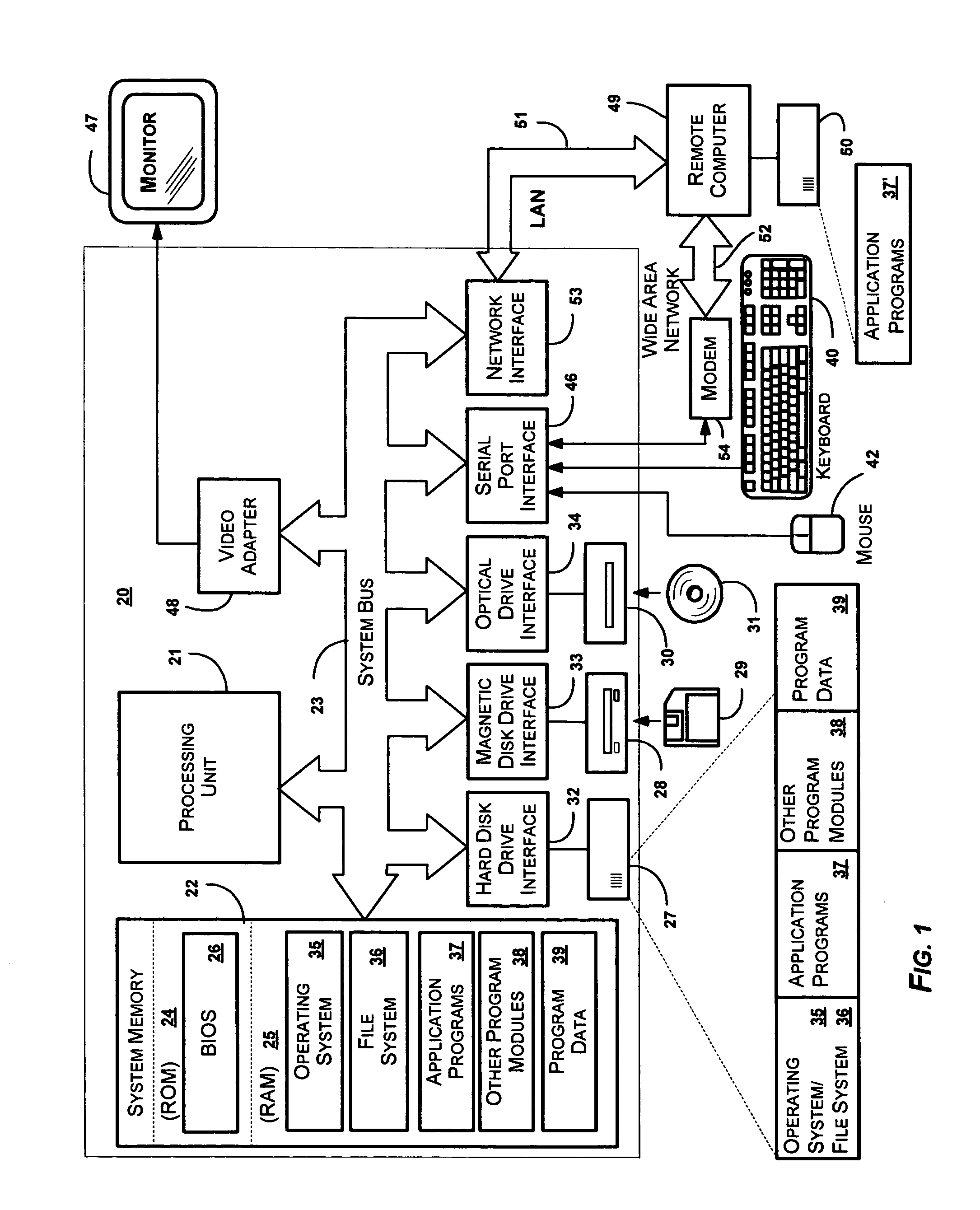 System and method for facilitating the design of a website